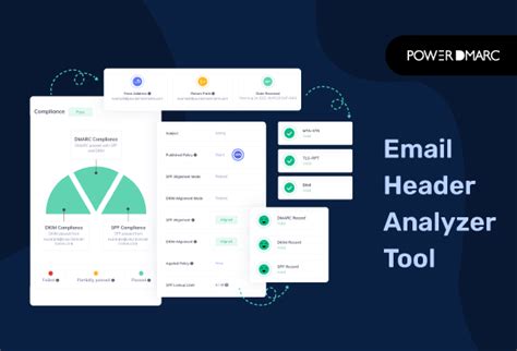 Message Header Analyzer 的图像结果