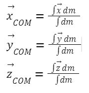 centre of mass of continuous mass distribution in physics: Definition ...