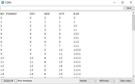Image result for Arduino Serial Print Example