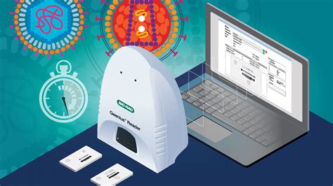 Image result for Core Lab NPD