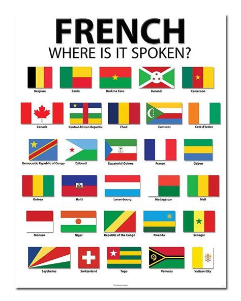 Asian French Speaking Countries: A Comprehensive Guide