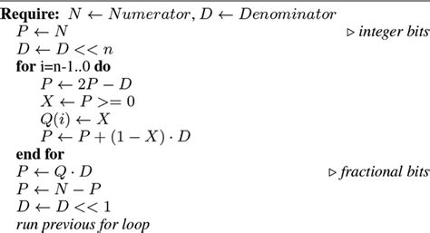 Image result for Division Algorithm Discrete Math