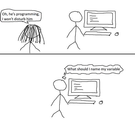 Image result for Computer Programming Is Boring