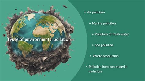 Impact of environmental pollution and countermeasures