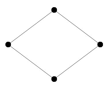 Image result for Applet Java Image Drawing