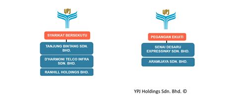 AMBIL SEKARANG