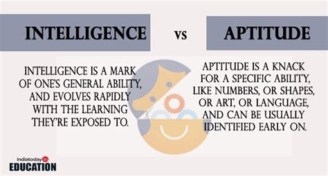 5 ways to decide if your chosen career suits your aptitude