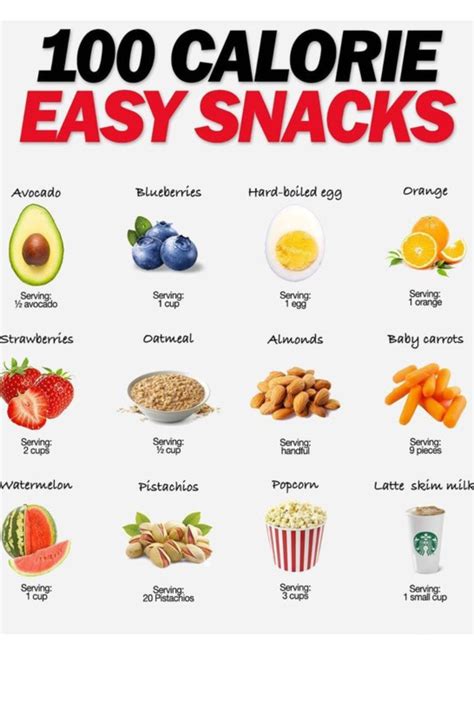 Healthy Snacking Made EasyDelicious Low-Calorie Options to Satisfy Your ...