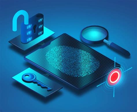 Identity & Access Management (IAM) Solutions | iFalcon Cybersecurity ...