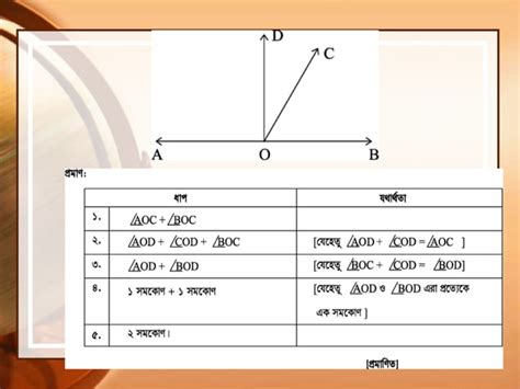 Rezultat imagine pentru Class VI Math Book