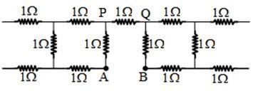 Shown in the figure is an infinite network of resistors each of ...
