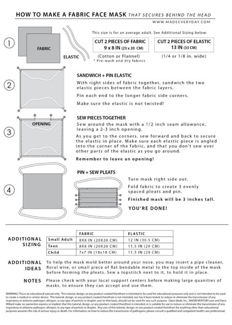 MADE EVERYDAY | Easy face mask diy, Diy face mask, Easy face masks