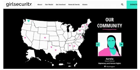 10 Ways to Create Interactive Content for Business Engagement | Content ...