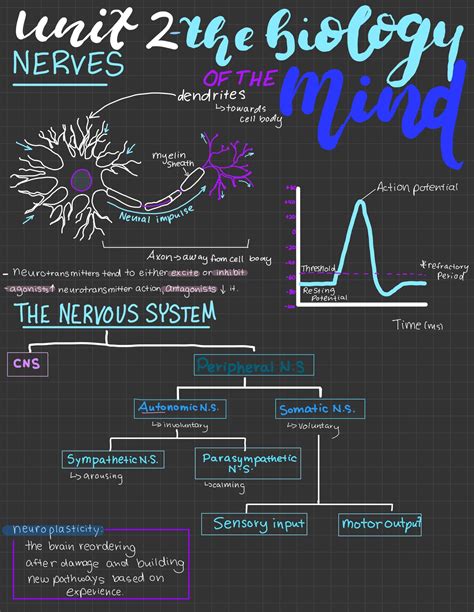 Image result for Beautiful Digital Notes Not Ability