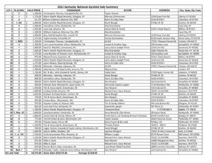 Fillable Online epi publichealth nc adap application checklist new york ...