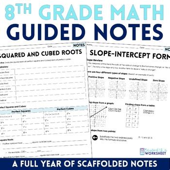 Image result for 8th Grade Notes