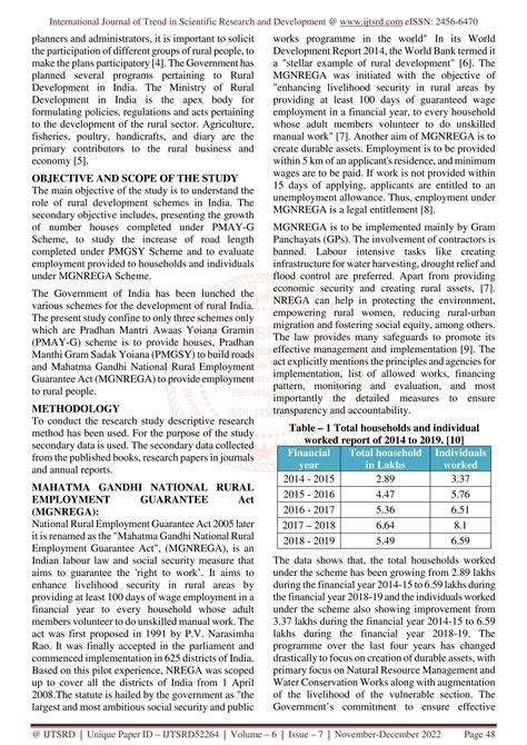 Study and Assessment on Rural Development Programme in India | PDF