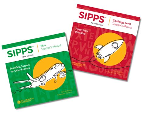 Image result for SIPPs Reading Program Training