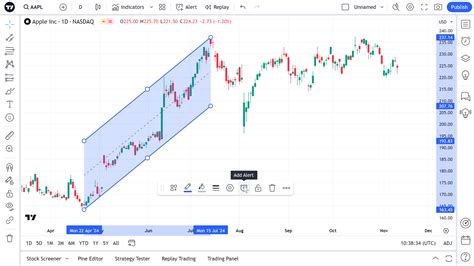 Trading Channel Parallel 的图像结果