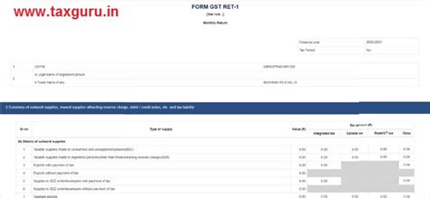 New GST Returns – ‘Complexity with simplicity’ (Part-I)