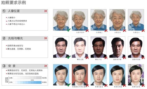 香港特区护照 | 如何拍摄好证件照上的相片？可留意的小秘方 - 知乎