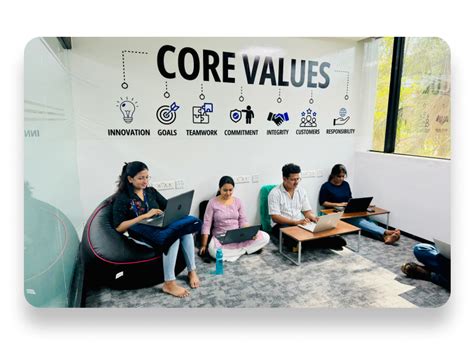 Company | BONbLOC Technologies