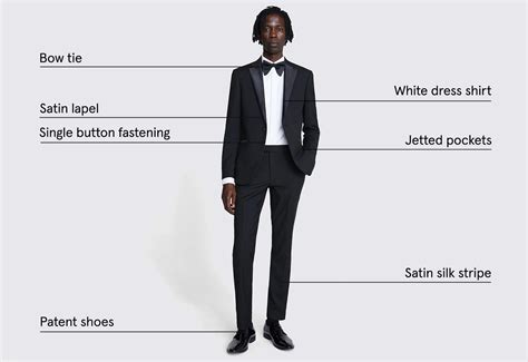 Difference between suit and tux for wedding | Honestweddingadvice.com