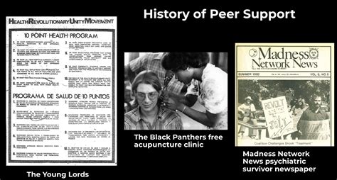 Image result for Peer Support Documentation Examples