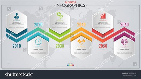 Timeline Line 的图像结果
