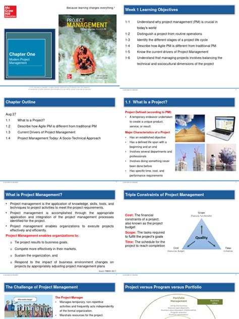 Image result for Project Chapter One Review