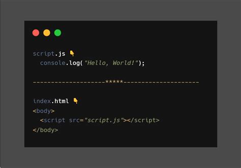 Image result for JavaScript Basics Examples