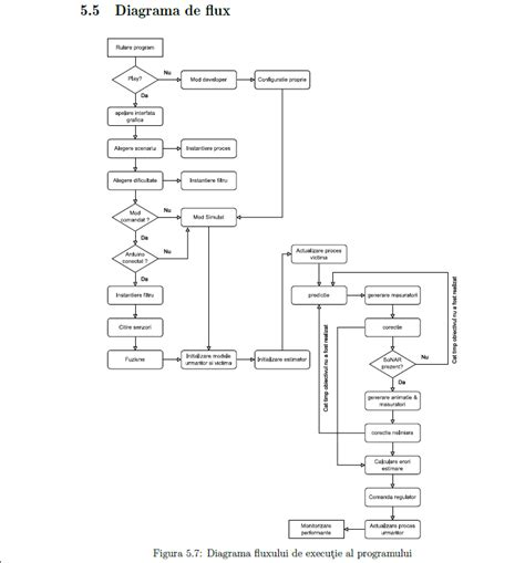 Image result for MATLAB Object Tracking
