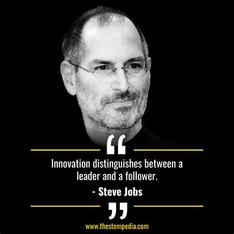 Image result for Creative Thinking Quotes