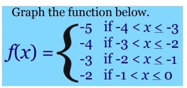 Image result for How to Solve a Step Function Examples