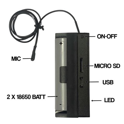 Best 【SPY MICROPHONE in Real Time WIFI】 - 2025