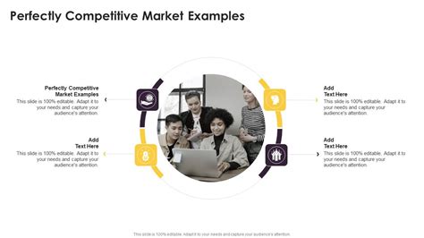 Perfect Competitive Market Examples 的图像结果