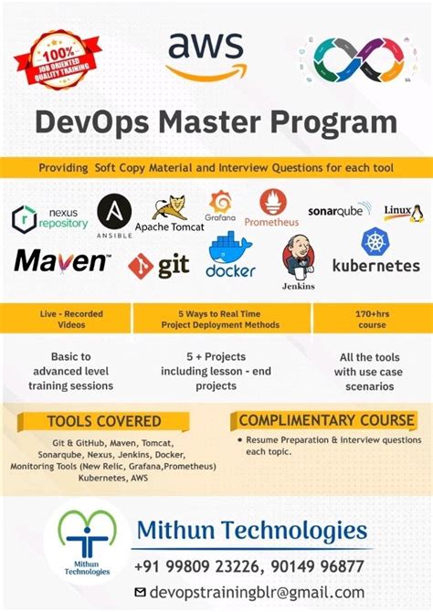 Image result for Mithun Technologies DevOps