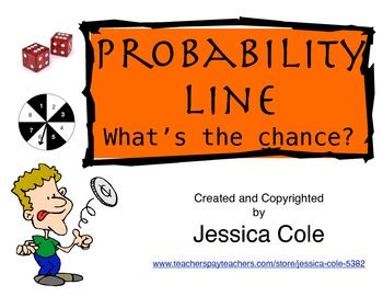 Image result for Probability Line