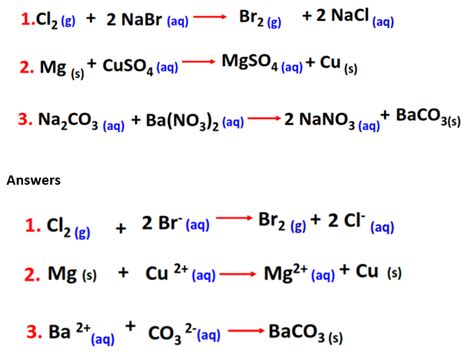 Image result for Net Ionic Equations Examples