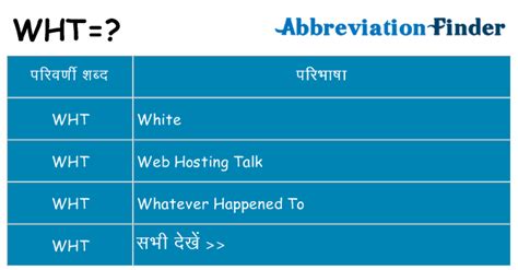 WHT का क्या अर्थ है?