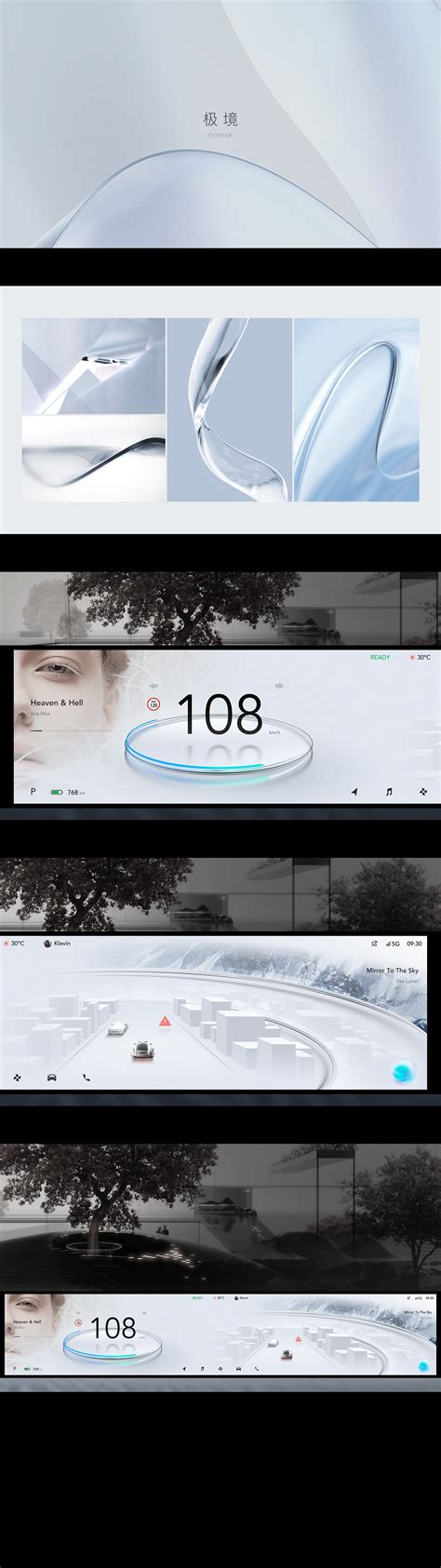 Image result for HMI Screen Layout