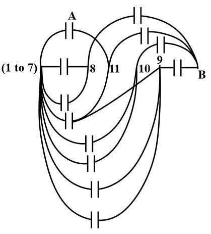 If each capacitor has capacitance C , then equivalent capacitance ...