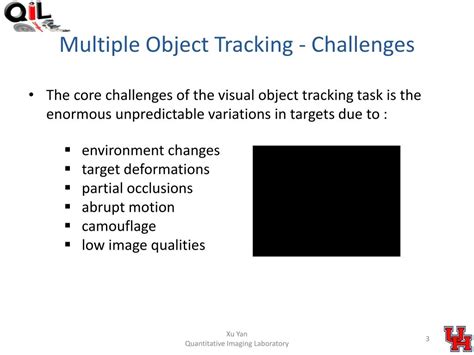 Image result for Visual Object Tracking