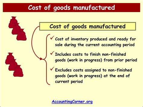 What Is Included In Cost Of Goods Manufactured at Mary Smithey blog