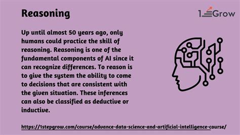 Artificial Intelligence 的图像结果