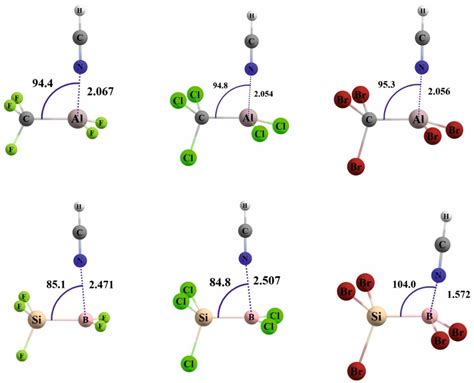 Static and Dynamical Quantum Studies of CX3-AlX2 and CSiX3-BX2 (X = F ...