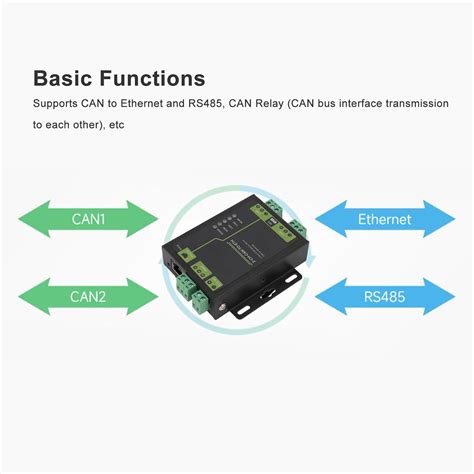 TIKATARER 2 Ports CAN Device Server, 2 Port CAN to Ethernet India | Ubuy