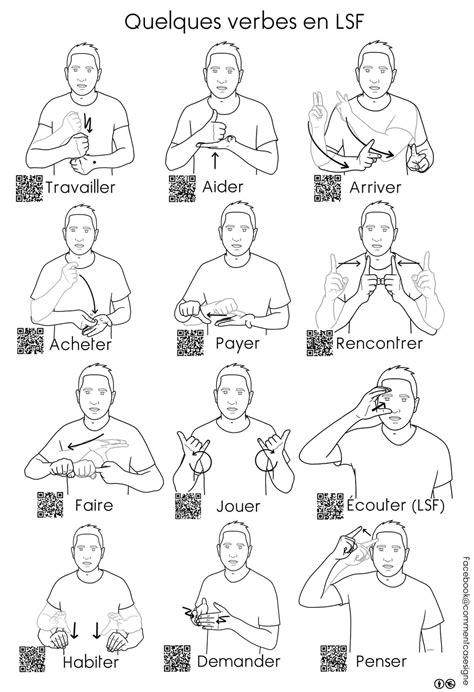Épinglé par Fanny Georges - Art sur LSF | Langage des signes bebe ...