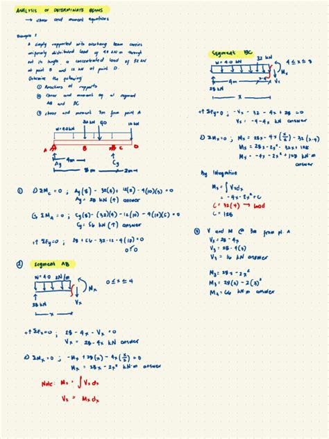 Image result for Examples Structural Theory
