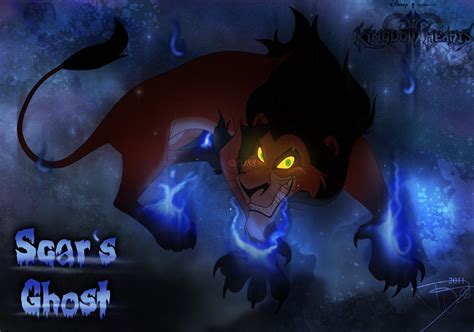 Image result for Simbas Nightmare Reactions